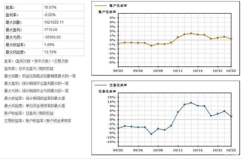 泰康人寿2025年爱家节温暖启幕