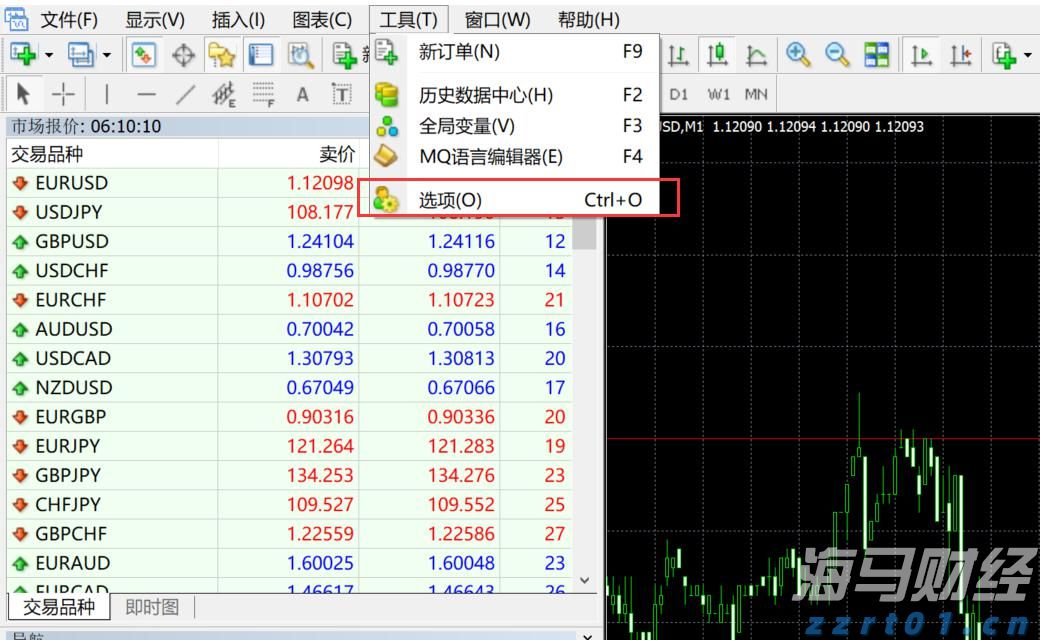 上半年全国消协组织挽回经济损失4.52亿元,消费者这5类投诉居前